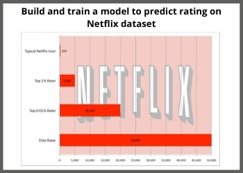 Build and train a model to predict rating on Netflix dataset